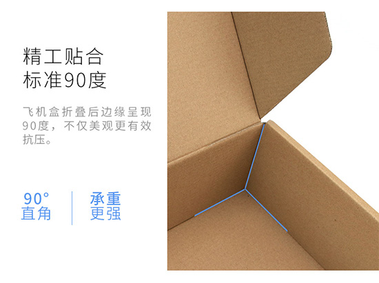紙箱精工貼合，標準90度（dù）