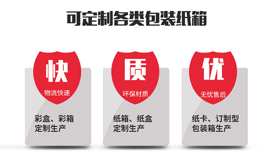 專業（yè）定製各（gè）類包裝紙箱彩箱