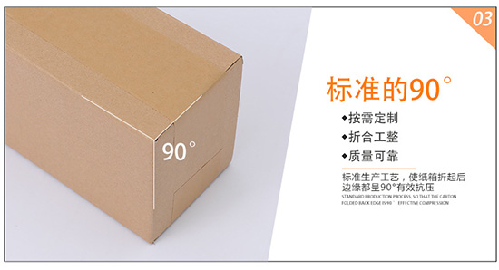 食品（pǐn）彩箱標（biāo）準90度，折合公（gōng）整